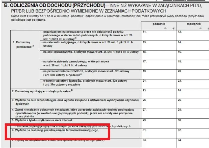 Czy dachówkę można odliczyć od podatku? Wszystko, co musisz wiedzieć!