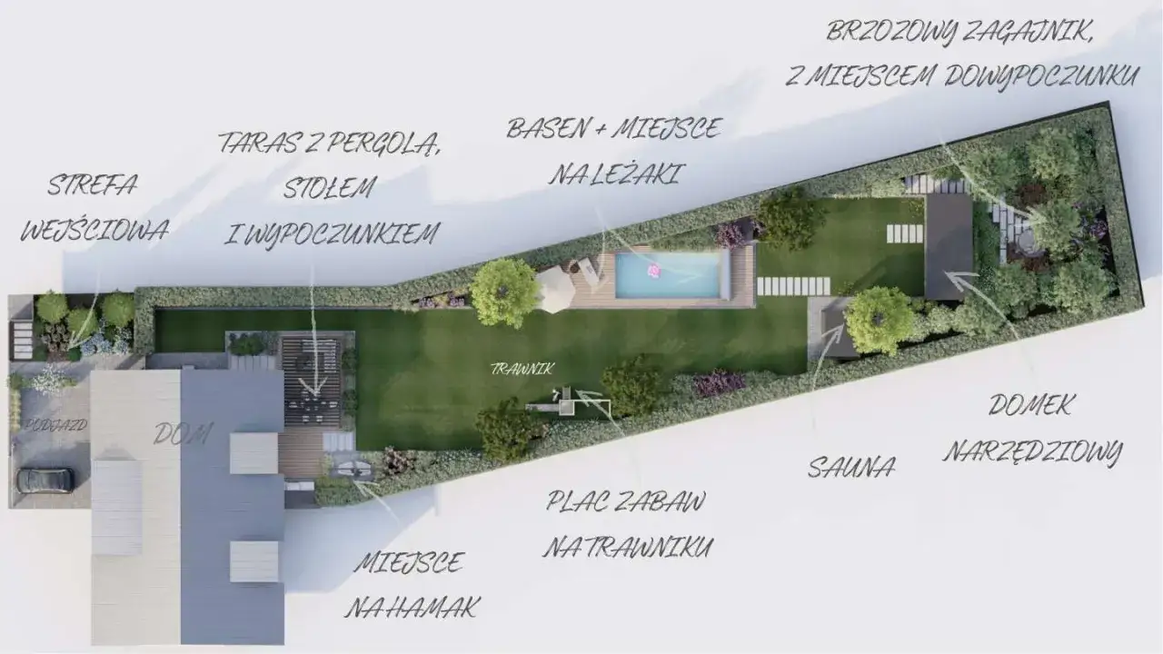 Wizualizacja projektu działki ROD: basen, taras z pergolą, domek narzędziowy, plac zabaw i strefa wejściowa.
