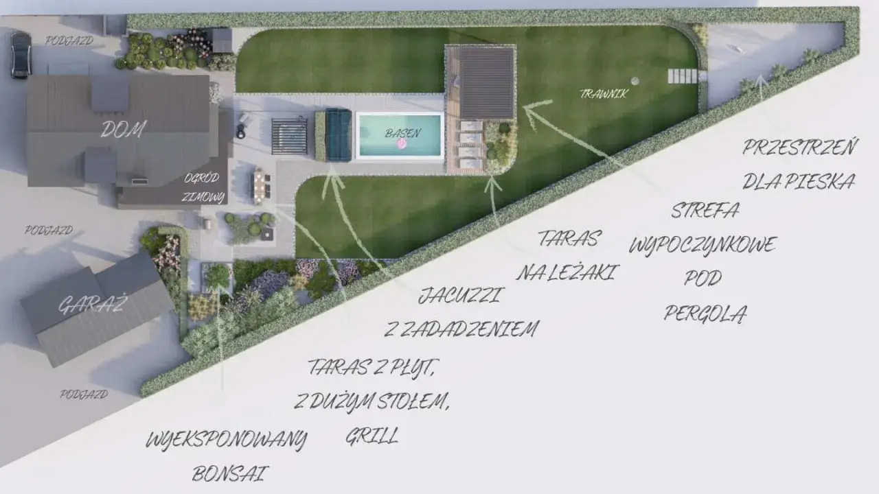 Wizualizacja projektu działki ROD: dom, garaż, ogród zimowy, basen, jacuzzi, tarasy, grill, przestrzeń dla pieska i wyeksponowany bonsai.